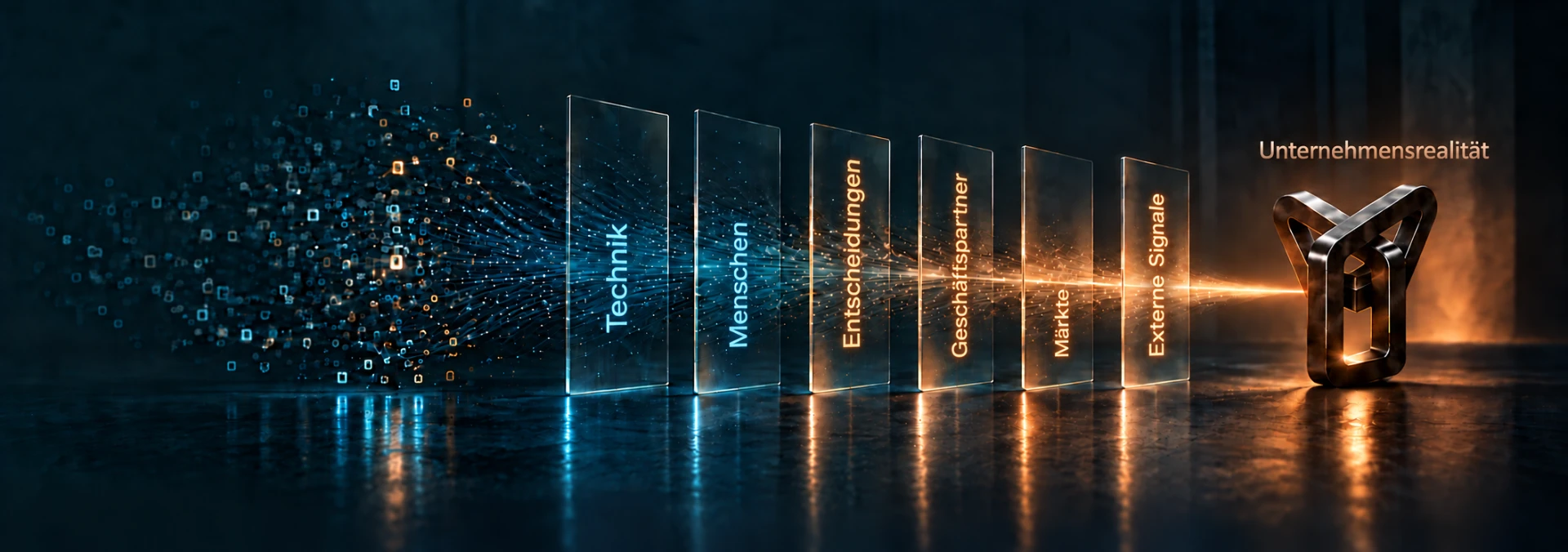 Viele einzelne Signale links durchlaufen sechs transparente Ebenen mit den Beschriftungen Technik, Menschen, Entscheidungen, Geschäftspartner, Märkte und Externe Signale und werden rechts im metallischen pleXcreen-Symbol zur Unternehmensrealität zusammengeführt.